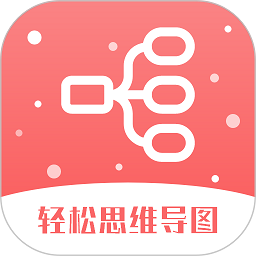 轻松思维导图软件
